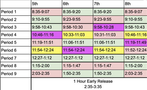 DPM Schedule